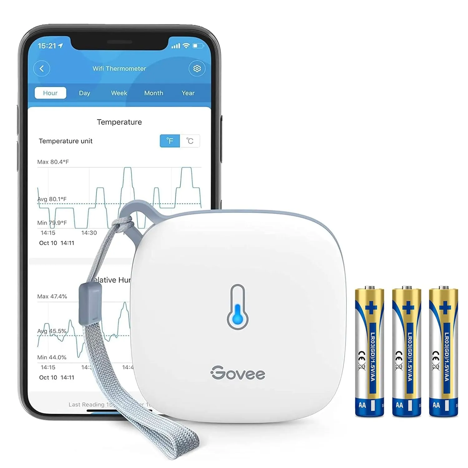 Govee H5179 (WLAN)